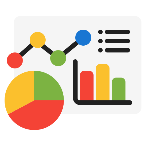 All-in-One Dashboard